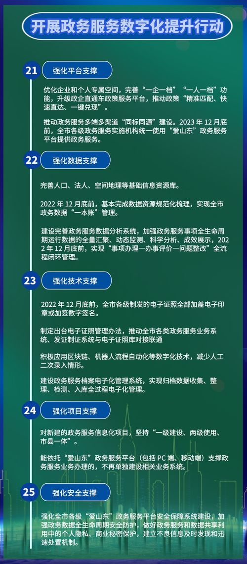 優(yōu)化政務(wù)服務(wù)新篇章 以‘愛山東·沂好辦’品牌推動(dòng)標(biāo)準(zhǔn)化、規(guī)范化、便利化與數(shù)字化建設(shè)中的節(jié)能技術(shù)推廣服務(wù)