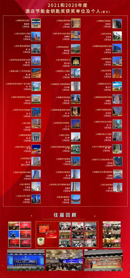 2023滬通酒店綠色節(jié)能技術(shù)交流會邀請函