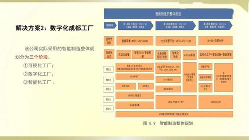 鋼筋制品智能加工化技術與節能技術推廣服務 構建綠色建造新范式